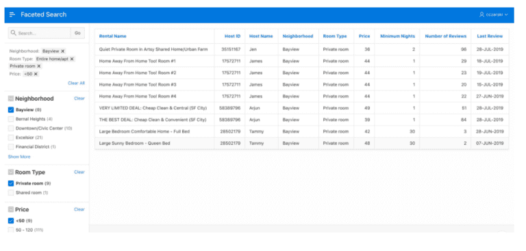 Business Intelligence With Oracle Apex - Maxapex.com